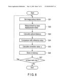 METHOD OF MANUFACTURING CAMERA MODULE diagram and image