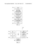 Closed Caption Translation Apparatus and Method of Translating Closed Captioning diagram and image