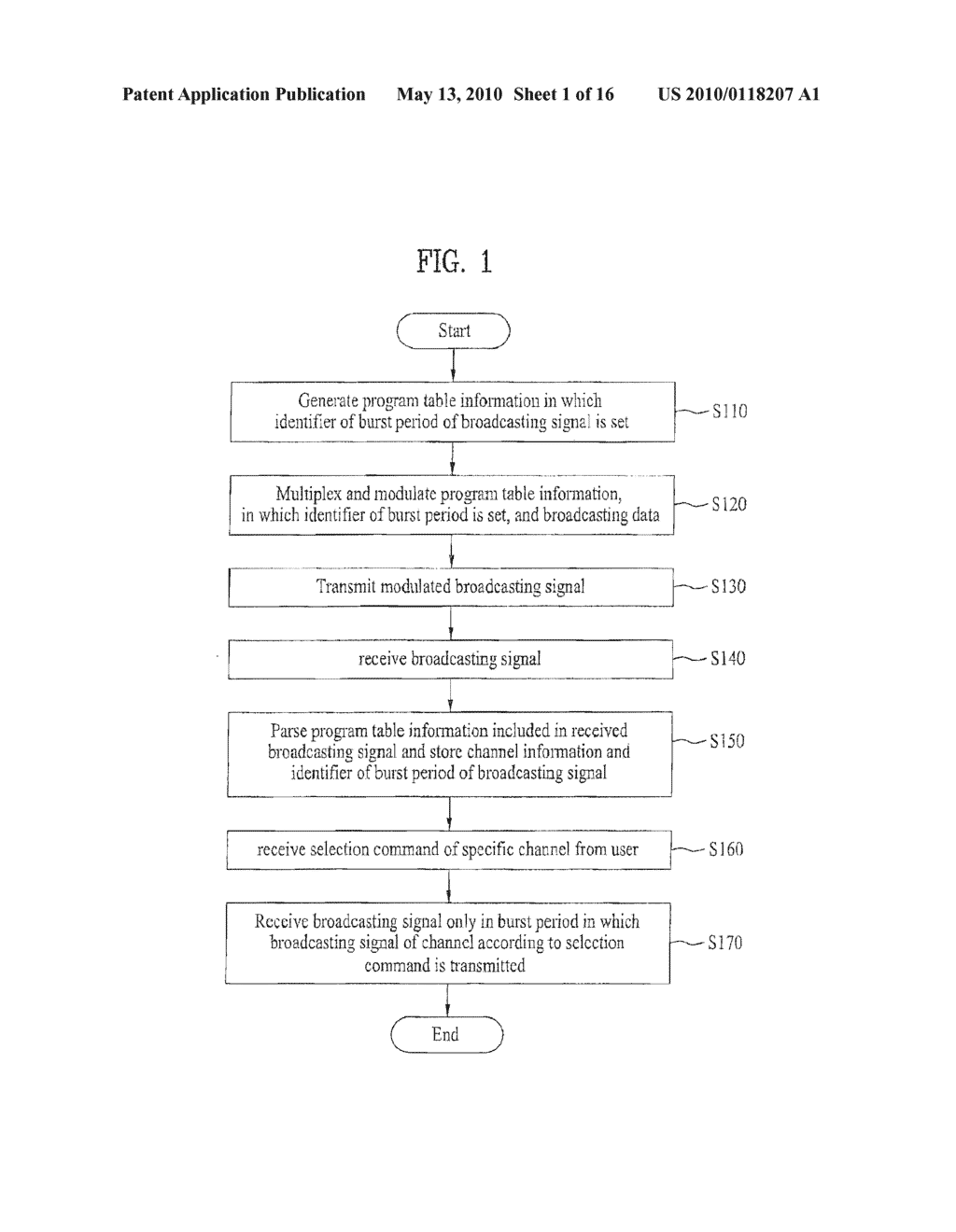 METHOD FOR TRANSMITTING/RECEIVING BROADCASTING SIGNAL AND BROADCASTING SIGNAL RECEIVER - diagram, schematic, and image 02