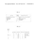 METHOD FOR TRANSMITTING/RECEIVING BROADCASTING SIGNAL AND BROADCASTING SIGNAL RECEIVER diagram and image