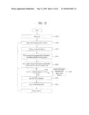 METHOD FOR TRANSMITTING/RECEIVING BROADCASTING SIGNAL AND BROADCASTING SIGNAL RECEIVER diagram and image