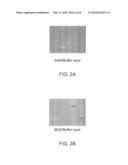 DISPLAY PANEL AND FABRICATING METHOD THEREOF diagram and image