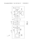 PHASE RETARDANCE INSPECTION INSTRUMENT diagram and image