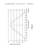 PHASE RETARDANCE INSPECTION INSTRUMENT diagram and image