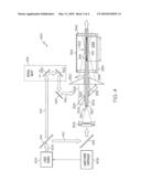 System and Method for Measuring a Laser-Induced Damage Threshold in an Optical Fiber diagram and image