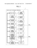 IMAGE FORMING APPARATUS AND PREVIEW DISPLAY METHOD diagram and image