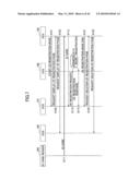 INFORMATION PROCESSING APPARATUS, INFORMATION PROCESSING METHOD, INFORMATION PROCESSING PROGRAM AND COMPUTER READABLE RECORDING MEDIUM diagram and image