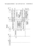 INFORMATION PROCESSING APPARATUS, INFORMATION PROCESSING METHOD, INFORMATION PROCESSING PROGRAM AND COMPUTER READABLE RECORDING MEDIUM diagram and image