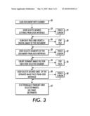 METHOD OF SEGMENTING A DOCUMENT IMAGE IN DIGITAL IMAGE SCANNING diagram and image