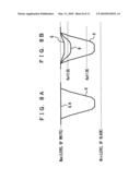 IMAGE READING APPARATUS FOR DETECTING NOISE IN IMAGE DATA diagram and image