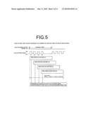 Image reading apparatus diagram and image