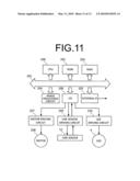 Image reading apparatus diagram and image