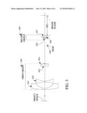 Wide Angle Lens diagram and image