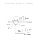 NULLING CURRENT TRANSFORMER diagram and image