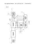 POWER CONVERSION SYSTEM diagram and image