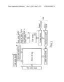 NON-VOLATILE SEMICONDUCTOR MEMORY DEVICE ADAPTED TO STORE A MULTI-VALUED DATA IN A SINGLE MEMORY CELL diagram and image