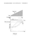 NON-VOLATILE SEMICONDUCTOR MEMORY DEVICE ADAPTED TO STORE A MULTI-VALUED DATA IN A SINGLE MEMORY CELL diagram and image