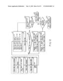 NON-VOLATILE SEMICONDUCTOR MEMORY DEVICE ADAPTED TO STORE A MULTI-VALUED DATA IN A SINGLE MEMORY CELL diagram and image