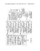 NON-VOLATILE SEMICONDUCTOR MEMORY DEVICE ADAPTED TO STORE A MULTI-VALUED DATA IN A SINGLE MEMORY CELL diagram and image