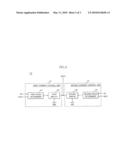 SEMICONDUCTOR MEMORY APPARATUS HAVING DECREASED LEAKAGE CURRENT diagram and image