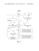 Vertical seismic profiling migration method diagram and image