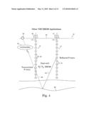 Vertical seismic profiling migration method diagram and image