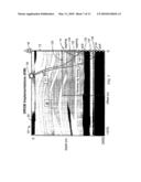Vertical seismic profiling migration method diagram and image