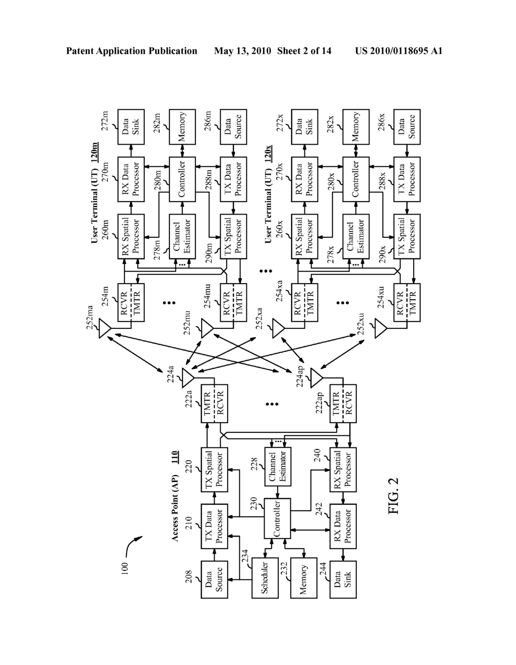 SPECTRUM SENSING OF BLUETOOTH USING A SEQUENCE OF ENERGY DETECTION MEASUREMENTS - diagram, schematic, and image 03