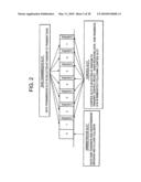 RADIO COMMUNICATION METHOD, RADIO COMMUNICATION SYSTEM, RADIO COMMUNICATION DEVICE, AND CONGESTION CONTROL METHOD diagram and image