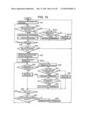 RADIO COMMUNICATION METHOD, RADIO COMMUNICATION SYSTEM, RADIO COMMUNICATION DEVICE, AND CONGESTION CONTROL METHOD diagram and image