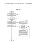 RADIO COMMUNICATION METHOD, RADIO COMMUNICATION SYSTEM, RADIO COMMUNICATION DEVICE, AND CONGESTION CONTROL METHOD diagram and image