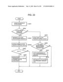 RADIO COMMUNICATION METHOD, RADIO COMMUNICATION SYSTEM, RADIO COMMUNICATION DEVICE, AND CONGESTION CONTROL METHOD diagram and image