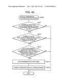 RADIO COMMUNICATION METHOD, RADIO COMMUNICATION SYSTEM, RADIO COMMUNICATION DEVICE, AND CONGESTION CONTROL METHOD diagram and image