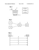 SCHEDULING OF MEASUREMENT OCCASIONS OF A MOBILE TERMINAL diagram and image