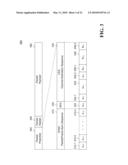 METHOD AND APPARATUS FOR DIRECTIONAL CLEAR CHANNEL ASSESSMENT IN A WIRELESS COMMUNICATIONS SYSTEM diagram and image