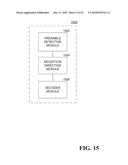 METHOD AND APPARATUS FOR DIRECTIONAL CLEAR CHANNEL ASSESSMENT IN A WIRELESS COMMUNICATIONS SYSTEM diagram and image