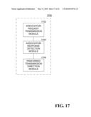 METHOD AND APPARATUS FOR DIRECTIONAL CLEAR CHANNEL ASSESSMENT IN A WIRELESS COMMUNICATIONS SYSTEM diagram and image