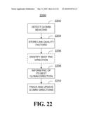 METHOD AND APPARATUS FOR DIRECTIONAL CLEAR CHANNEL ASSESSMENT IN A WIRELESS COMMUNICATIONS SYSTEM diagram and image