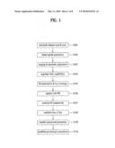 METHOD OF EMERGENCY COMMUNICATION IN BROADBAND RADIO ACCESS SYSTEM diagram and image