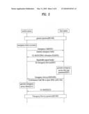 METHOD OF EMERGENCY COMMUNICATION IN BROADBAND RADIO ACCESS SYSTEM diagram and image