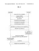 METHOD OF EMERGENCY COMMUNICATION IN BROADBAND RADIO ACCESS SYSTEM diagram and image