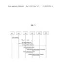 METHOD OF EMERGENCY COMMUNICATION IN BROADBAND RADIO ACCESS SYSTEM diagram and image