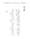 METHOD AND APPARATUS FOR DIRECTIONAL CHANNEL ACCESS IN A WIRELESS COMMUNICATIONS SYSTEM diagram and image