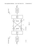 METHODS AND SYSTEMS FOR SUPPORTING MIMO BURSTS FOR MULTICAST AND BROADCAST SERVICES diagram and image