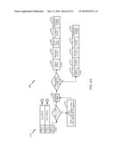 METHODS AND SYSTEMS FOR EXTENSIBLE EXTENDED INFORMATION ELEMENT MAPPING diagram and image