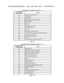 METHODS AND SYSTEMS FOR EXTENSIBLE EXTENDED INFORMATION ELEMENT MAPPING diagram and image