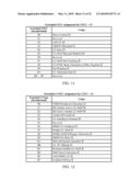 METHODS AND SYSTEMS FOR EXTENSIBLE EXTENDED INFORMATION ELEMENT MAPPING diagram and image