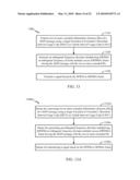 METHODS AND SYSTEMS FOR EXTENSIBLE EXTENDED INFORMATION ELEMENT MAPPING diagram and image