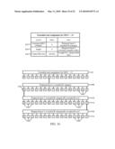 METHODS AND SYSTEMS FOR EXTENSIBLE EXTENDED INFORMATION ELEMENT MAPPING diagram and image