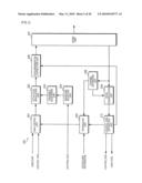 MOBILE COMMUNICATION SYSTEM, BASE STATTION APPARATUS AND MOBILE STATION APPARATUS diagram and image